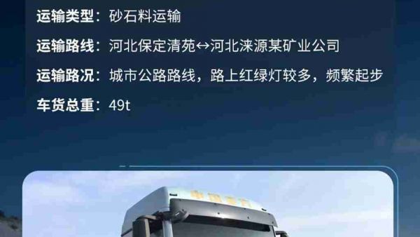 一公里仅需一度电！选汕德卡新能源，致富快人一步！