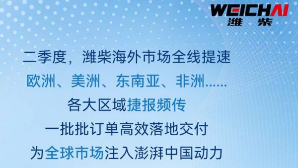 聚焦海外！潍柴批量交付点亮全球市场