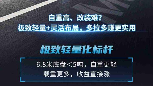 【明星产品】德龙M5000C载货车 轻盈可靠 改装首选 多拉快跑