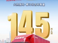 因“牛”而生！HOWO轻卡大金牛 轻卡界的YYDS