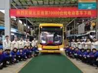 从7万辆客车下线看海外市场成绩 比亚迪必将引领下一个绿色时代