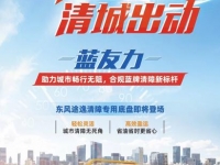 放眼前沿,潜心为功 东风轻型车布局蓝牌专用车产品