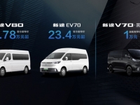 与用户共赴“新征途”!上汽大通MAXUS正式推出全新轻客品牌“新途”,四款家族新车重磅发布