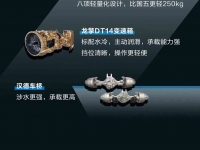 高强承载 可靠强悍 | 天龙KC国六公路复合工程车