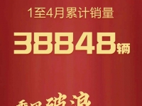 紧盯终端,乘势而上!4月销量再上10000+