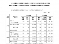 汉马科技2月产销稳步增长,持续提振市场信心