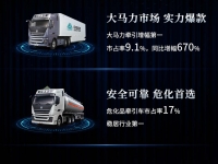 中国重汽豪沃重卡,2022年取得8个第一